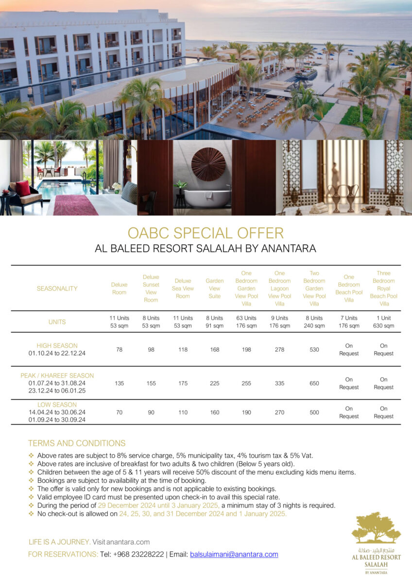 Al Baleed Resort Salalah by Anantara